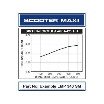 Plaquette de frein AP Racing pour Scooter Piaggio 500 MP3 LT Business 2012 à 2018 AR Neuf