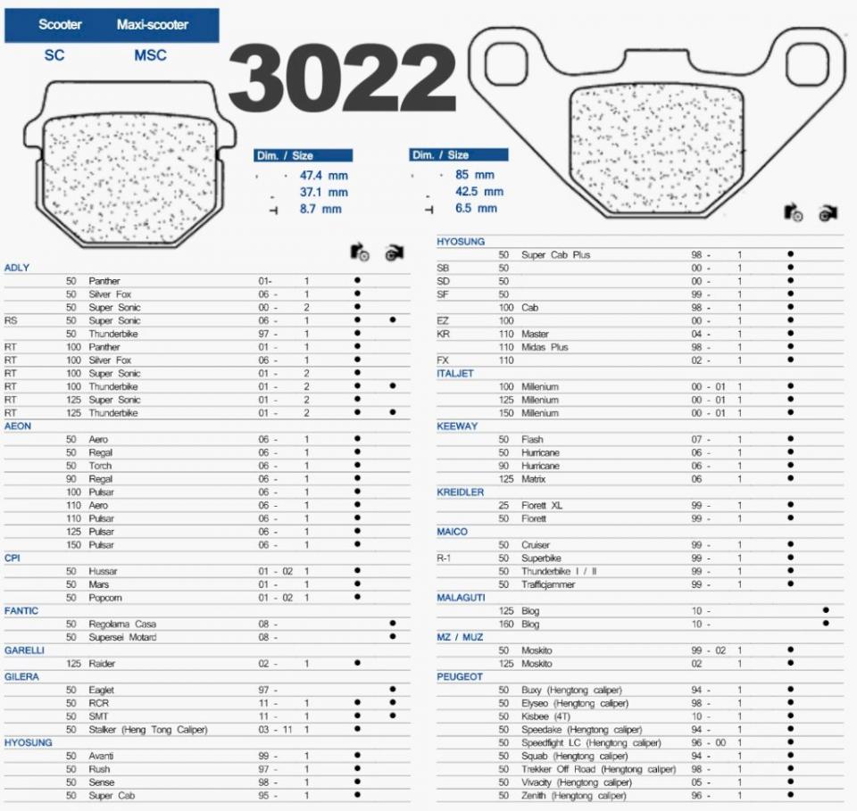Plaquette de frein CL BRAKES pour Scooter QUADRO 400 Qooder Neuf