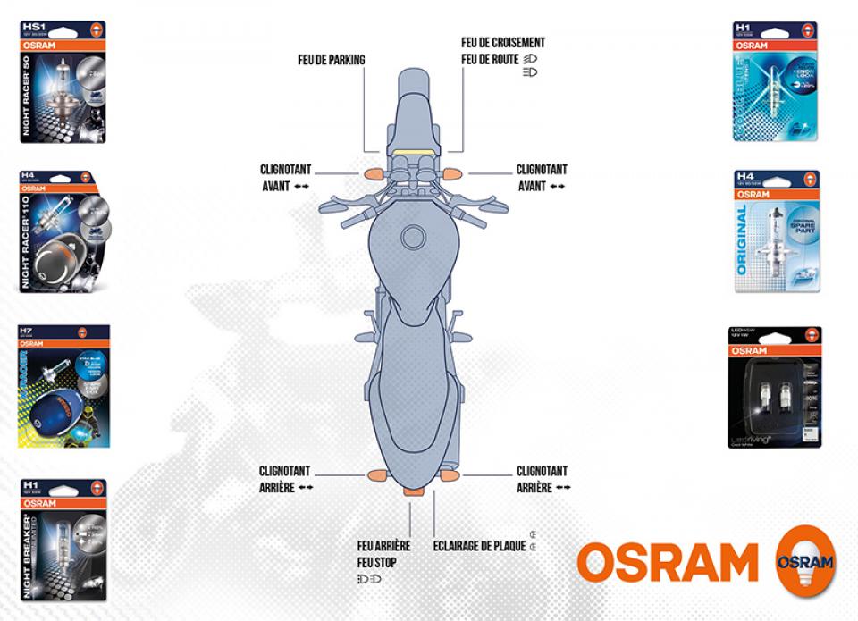 Ampoule LED Osram pour Moto Honda 500 Cb F 2013 à 2016 Neuf