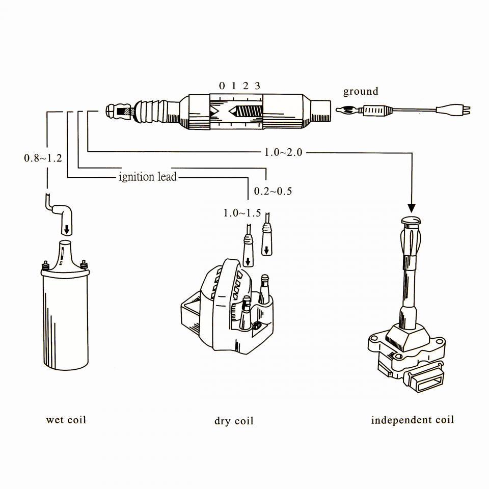 Outillage Buzzetti pour Auto 0570 Neuf