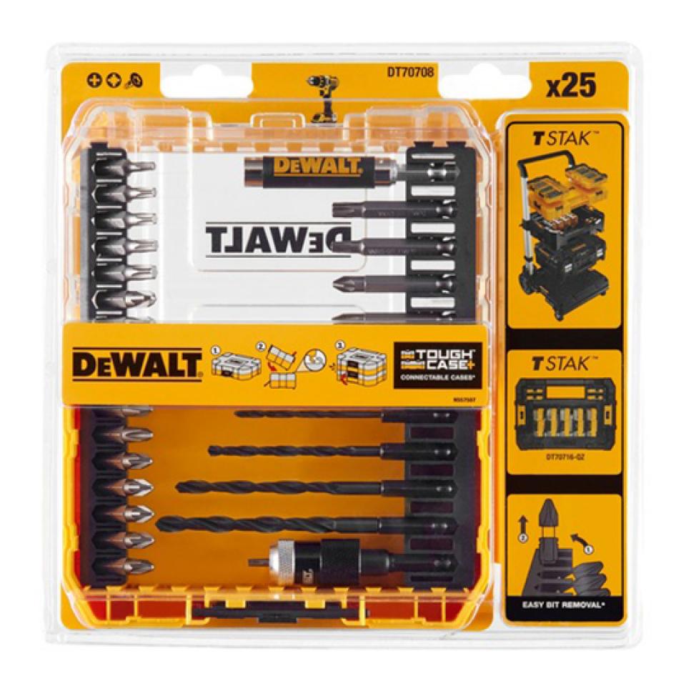 Outillage DEWALT pour Auto Neuf