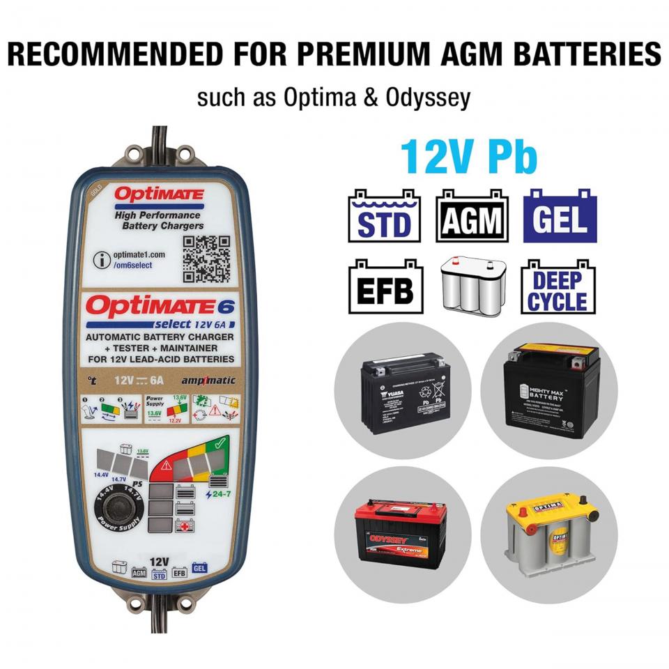 Outillage OPTIMATE pour Auto Neuf