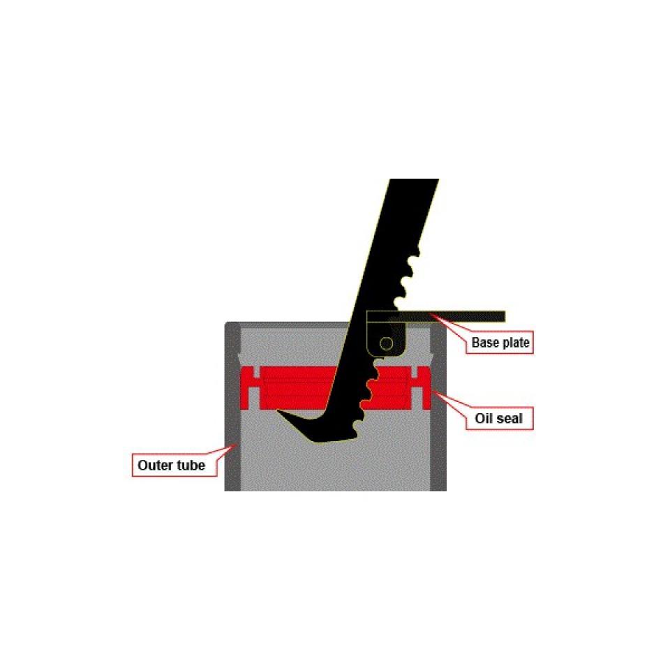 Outillage DRC pour Auto D59-28-010 Neuf