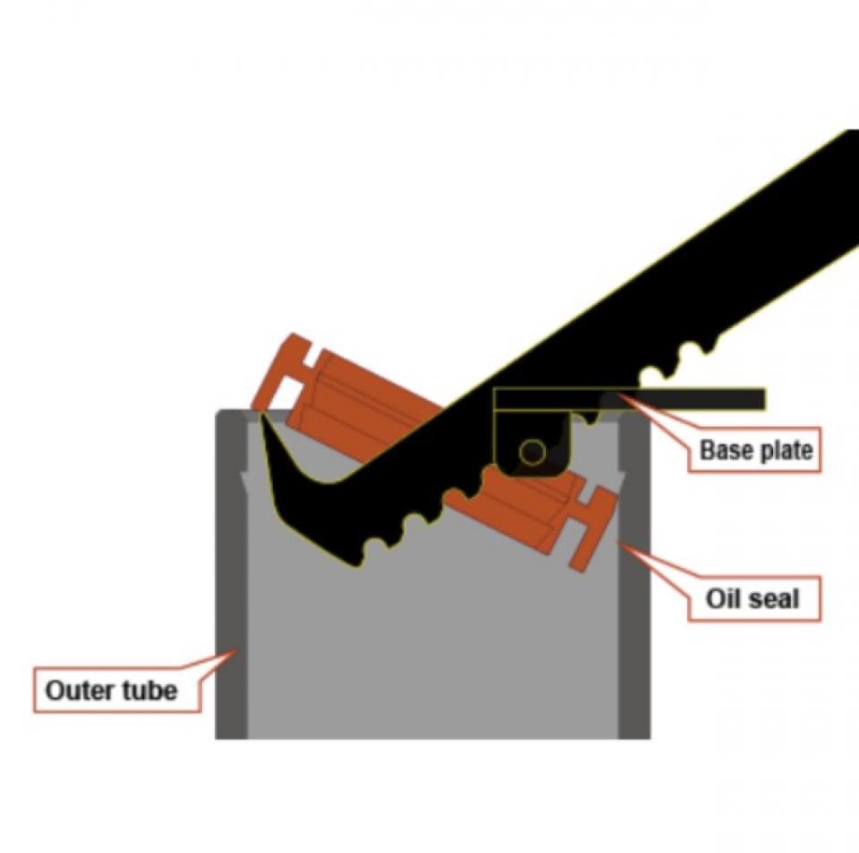 Outillage DRC pour Auto D59-28-010 Neuf