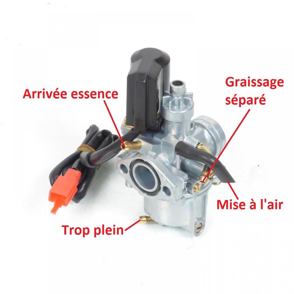 Carburateur RSM pour Scooter Kymco 50 Agility 2T 2012 à 2017 Neuf