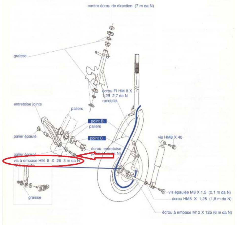 Boulon à collerette M8x1.25 L28mm pour scooter Peugeot 100 Sv L 1998 723617 Neuf