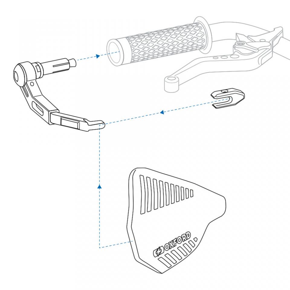 Protège main Oxford pour pour Auto Neuf