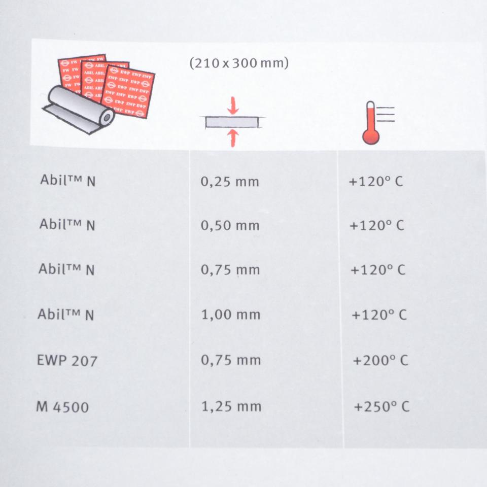 Assortiment feuille joint papier étanchéité A4 Elring 447.101 Abil N 0,25 à 1,25 pour auto moto scooter quad