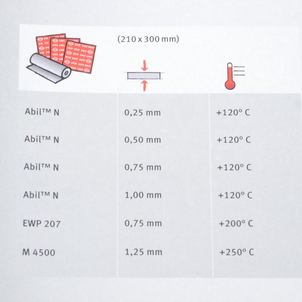 Assortiment feuille joint papier étanchéité A4 Elring 447.101 Abil N 0,25 à 1,25