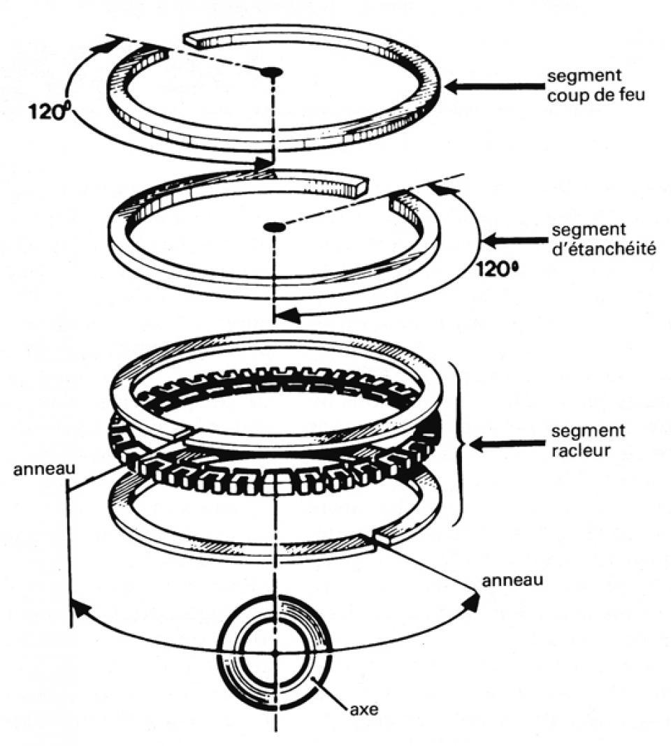 Segment de piston Magneti Marelli pour Scooter Peugeot 125 Citystar 2014 à 2017 MCI2022 / Ø52.4mm Neuf