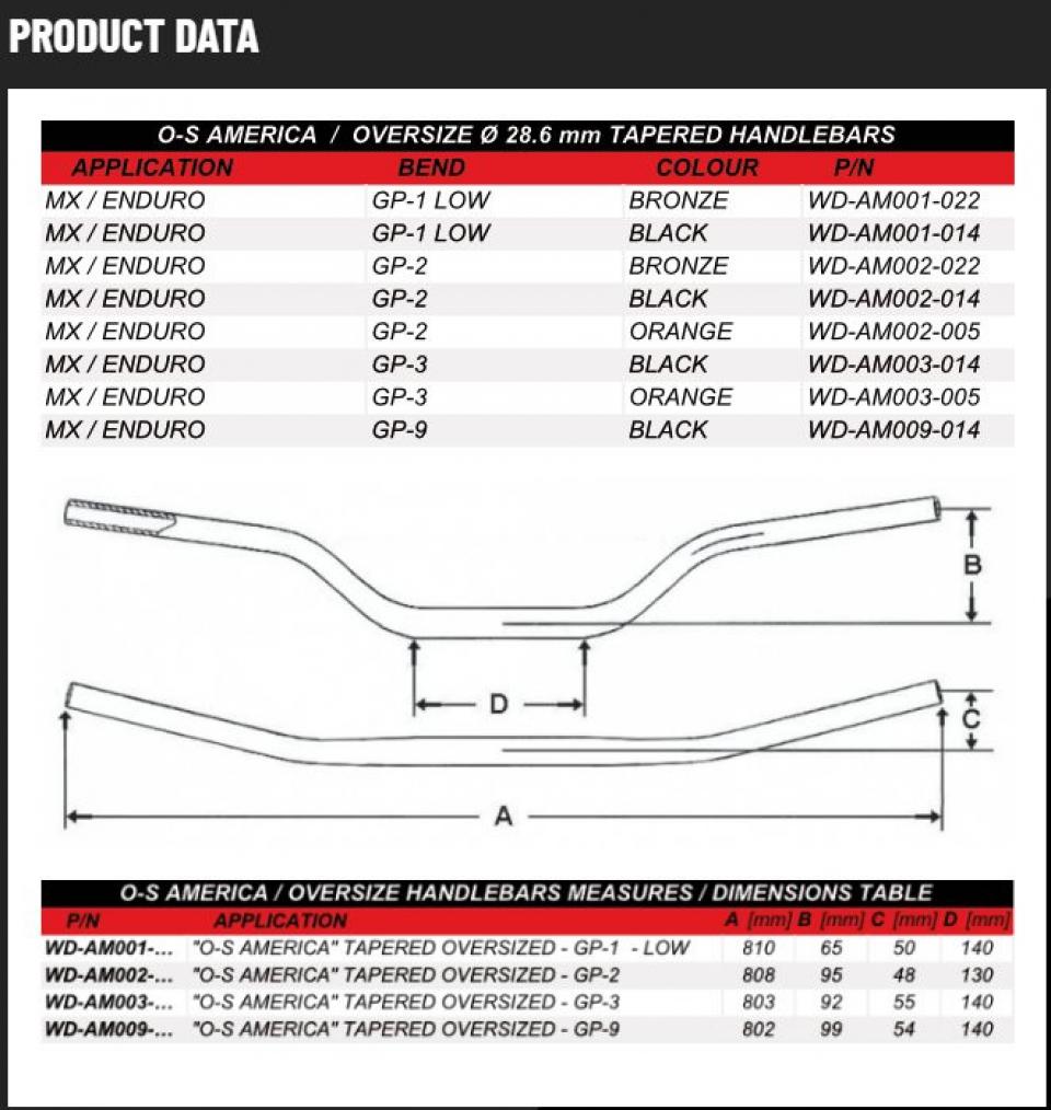 Guidon universel WRP pour pour Auto Neuf