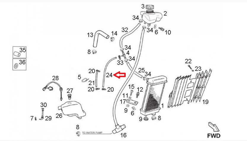 Durite de refroidissement origine pour Moto Derbi 50 Senda Après 2006 862543 / Ø4x8mm 30cm Neuf