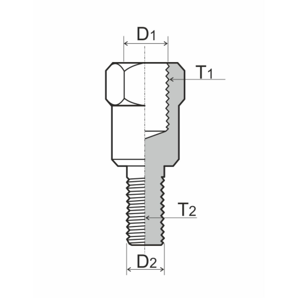 Adaptateur de rétroviseur RMS pour Auto Neuf